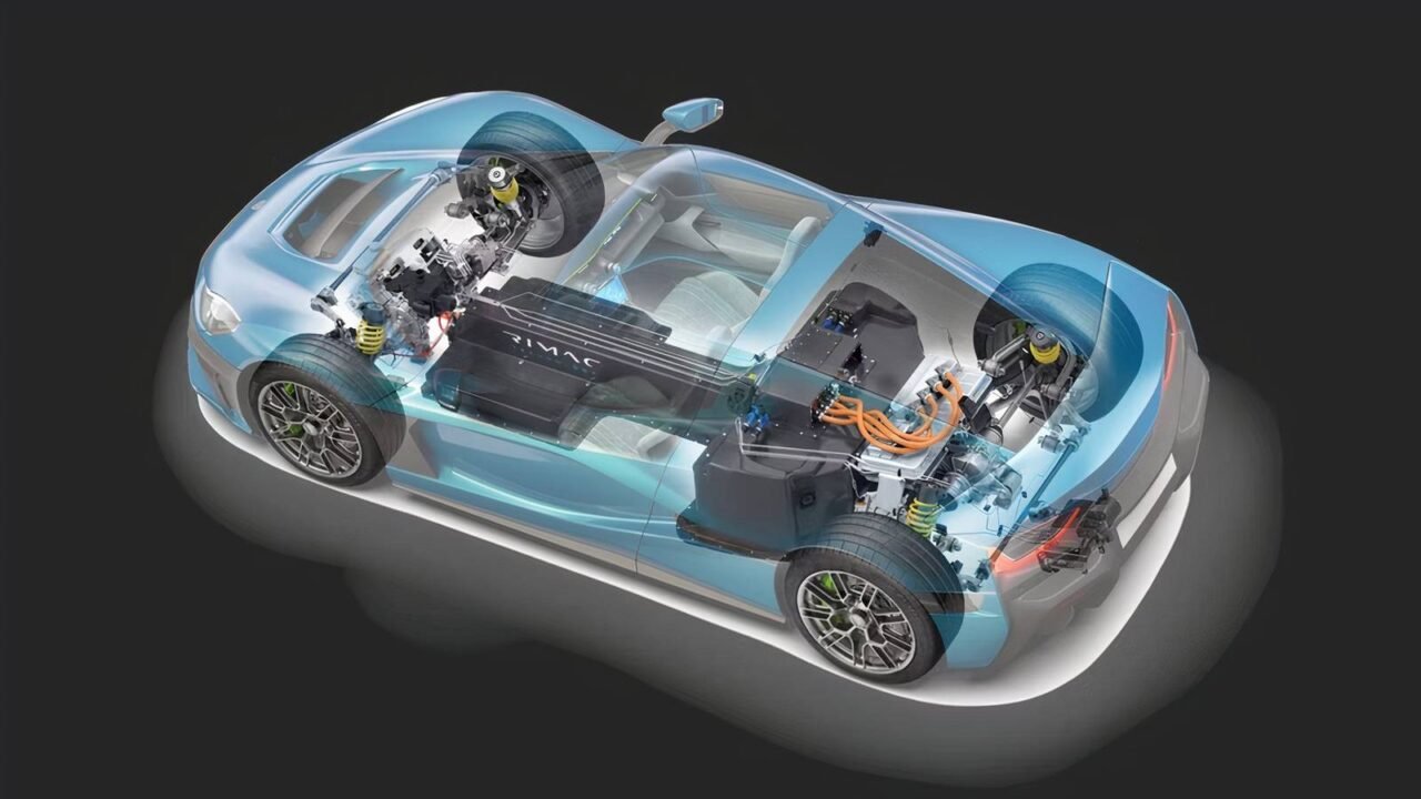 Rimac’s Game-Changing Solid State Battery: The Future Of EVs?